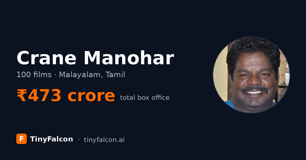 Crane Manohar
