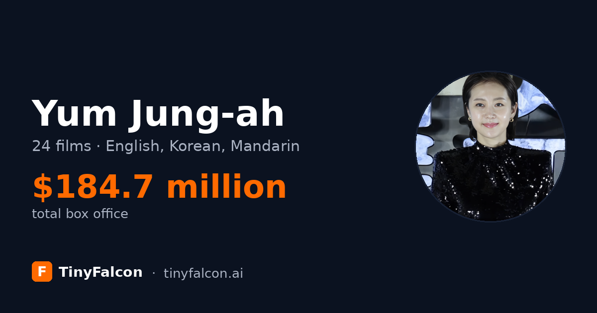 Yum Jung-ah
