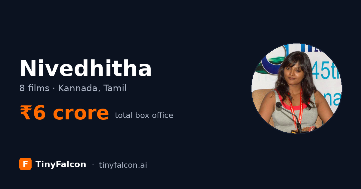 Nivedhitha