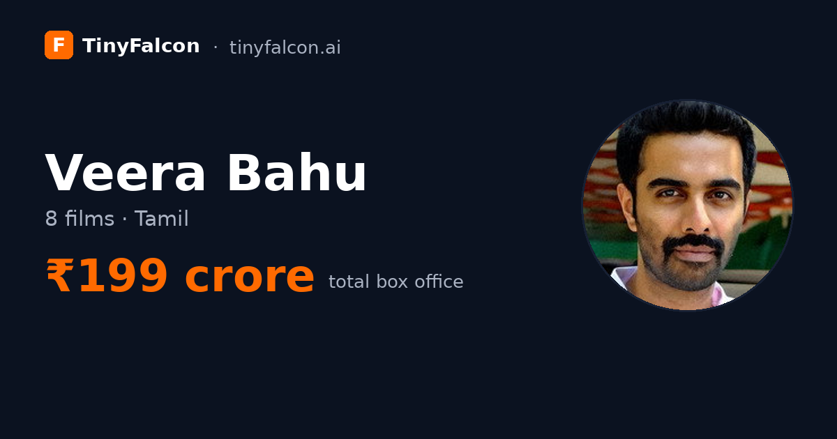 Veera Bahu