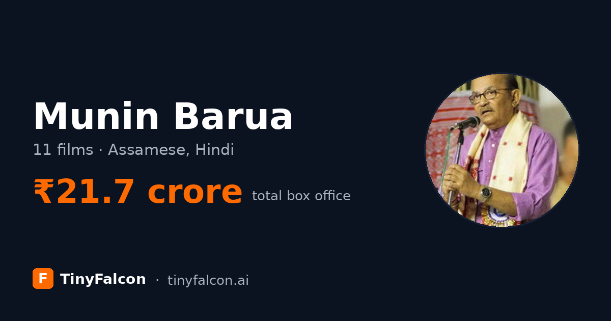Munin Barua