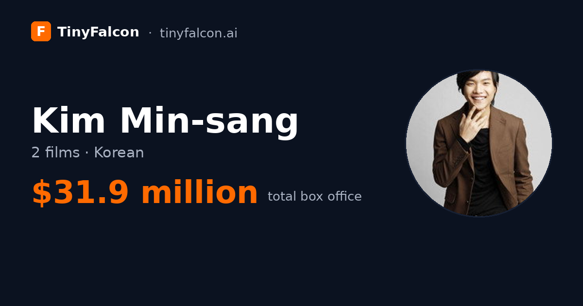 Kim Min-sang