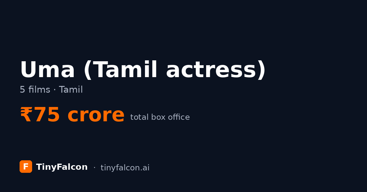 Uma (Tamil actress)