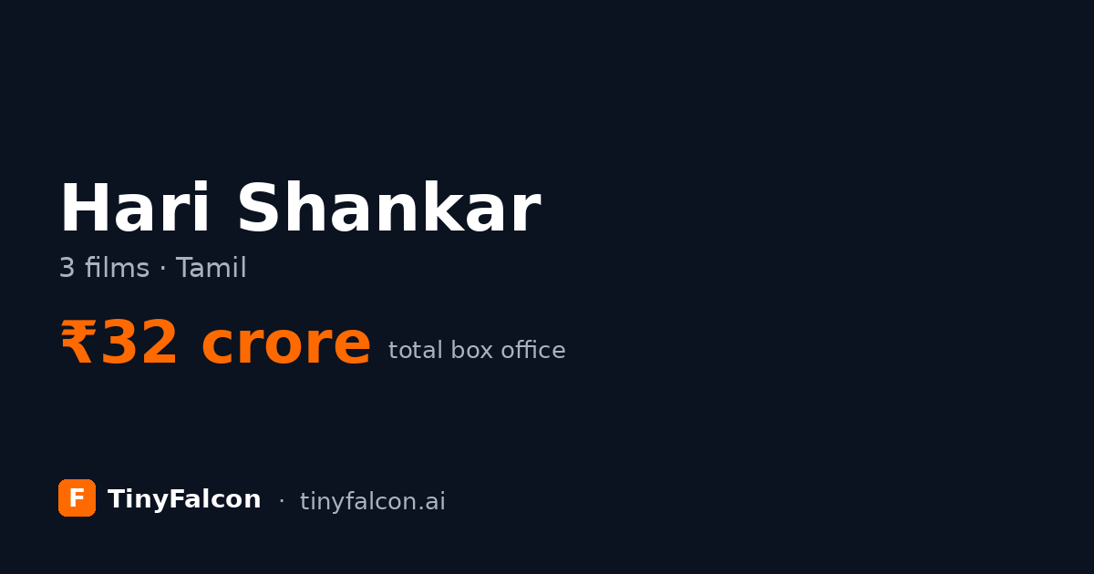 Hari Shankar