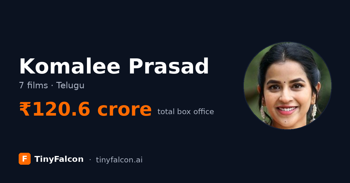 Komalee Prasad