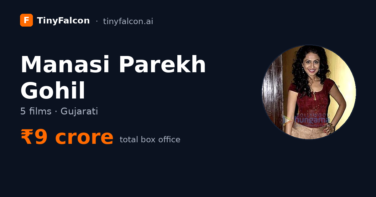 Manasi Parekh Gohil