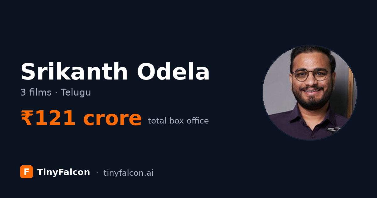 Srikanth Odela