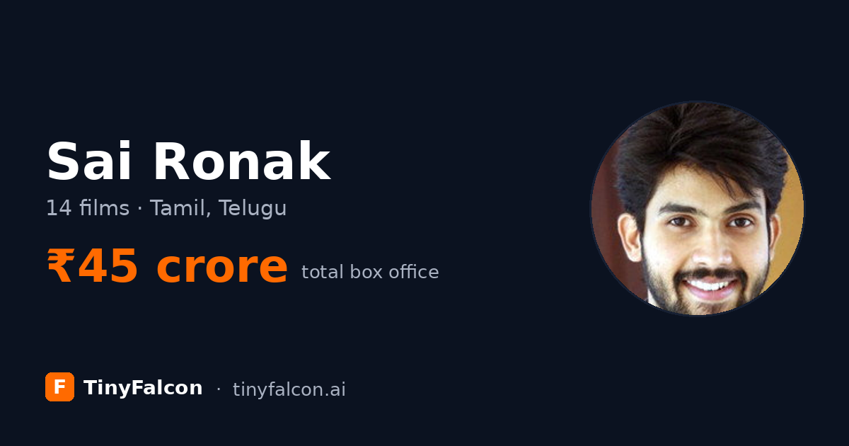 Sai Ronak