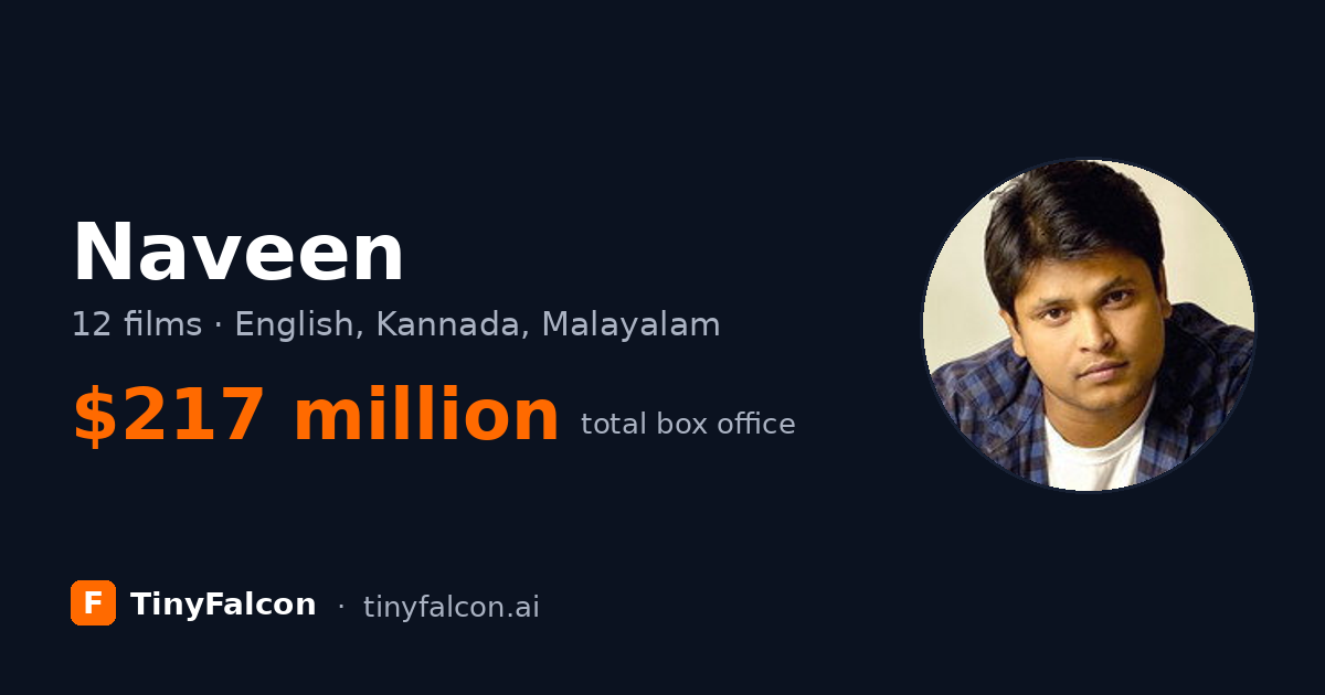 Naveen