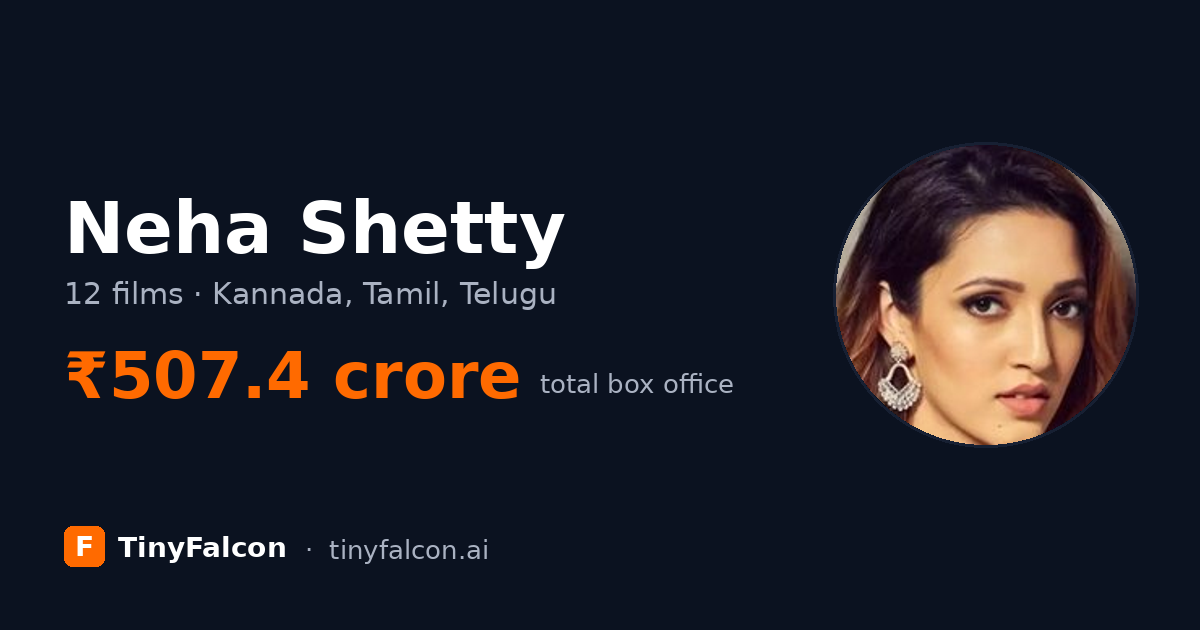 Neha Shetty