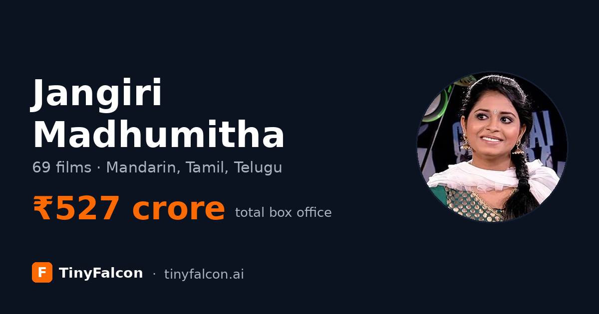 Jangiri Madhumitha
