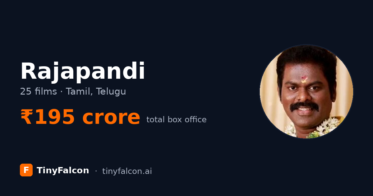 Rajapandi