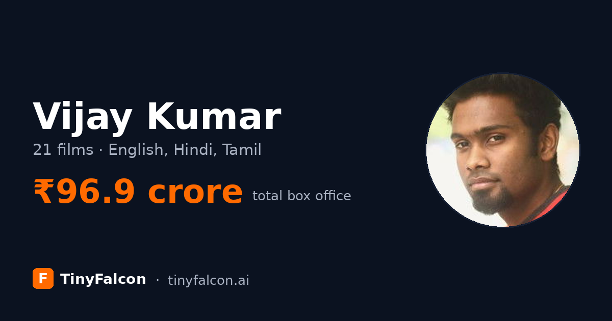 Vijay Kumar