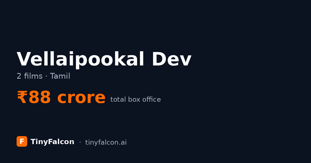 Vellaipookal Dev