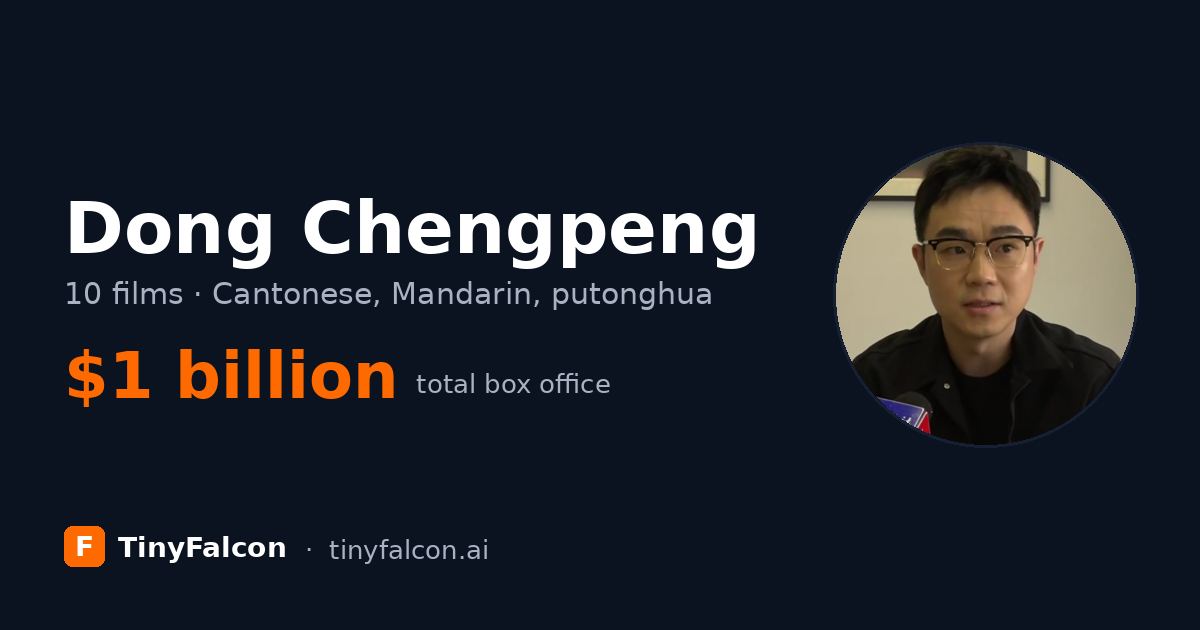 Dong Chengpeng