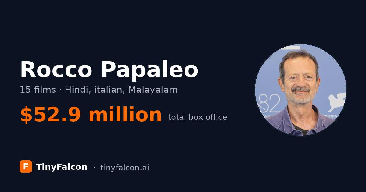Rocco Papaleo