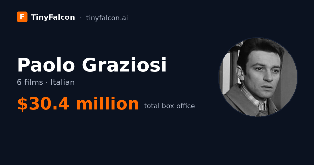 Paolo Graziosi