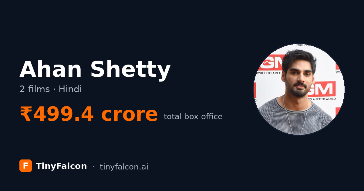 Ahan Shetty