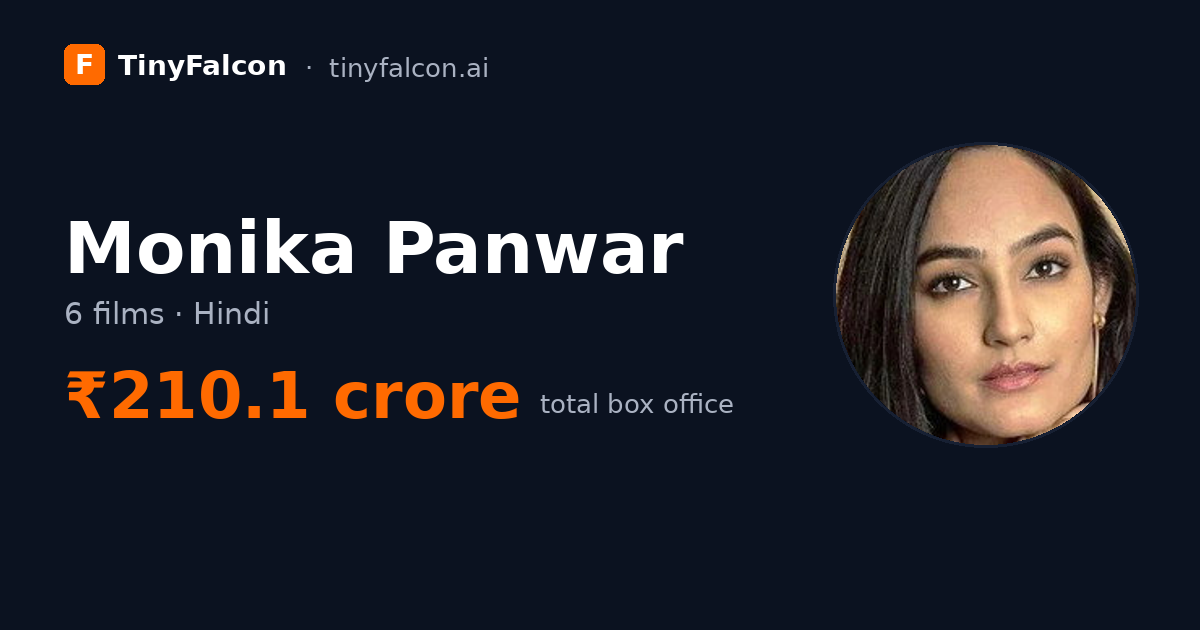 Monika Panwar