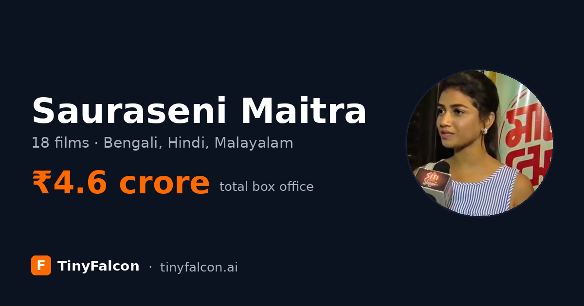 Sauraseni Maitra