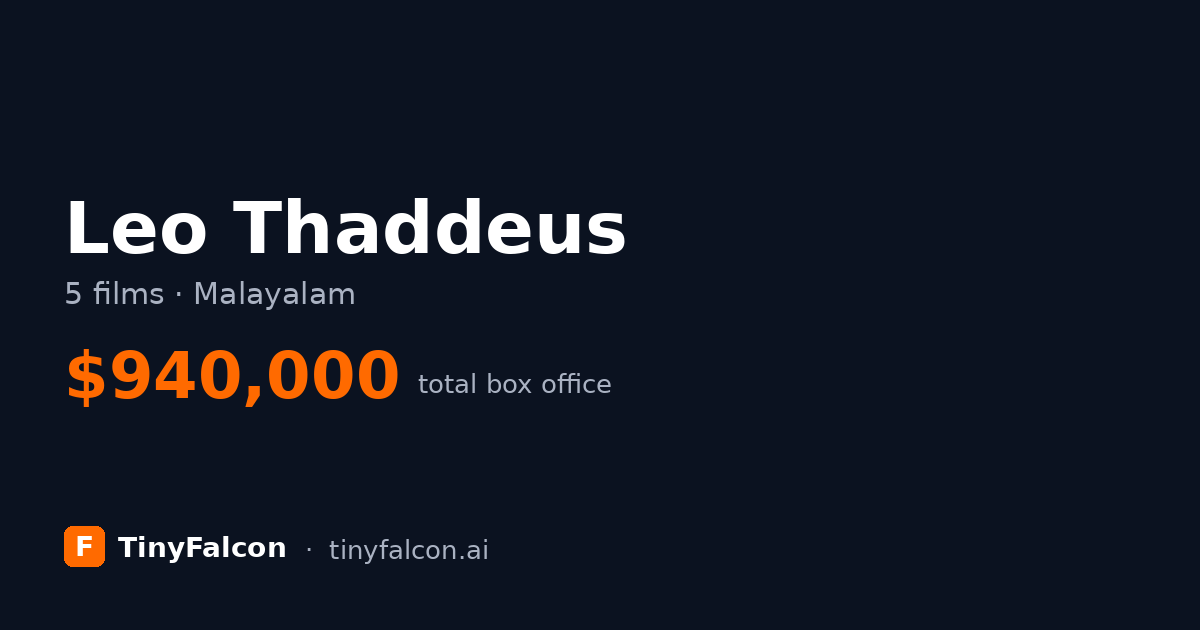 Leo Thaddeus