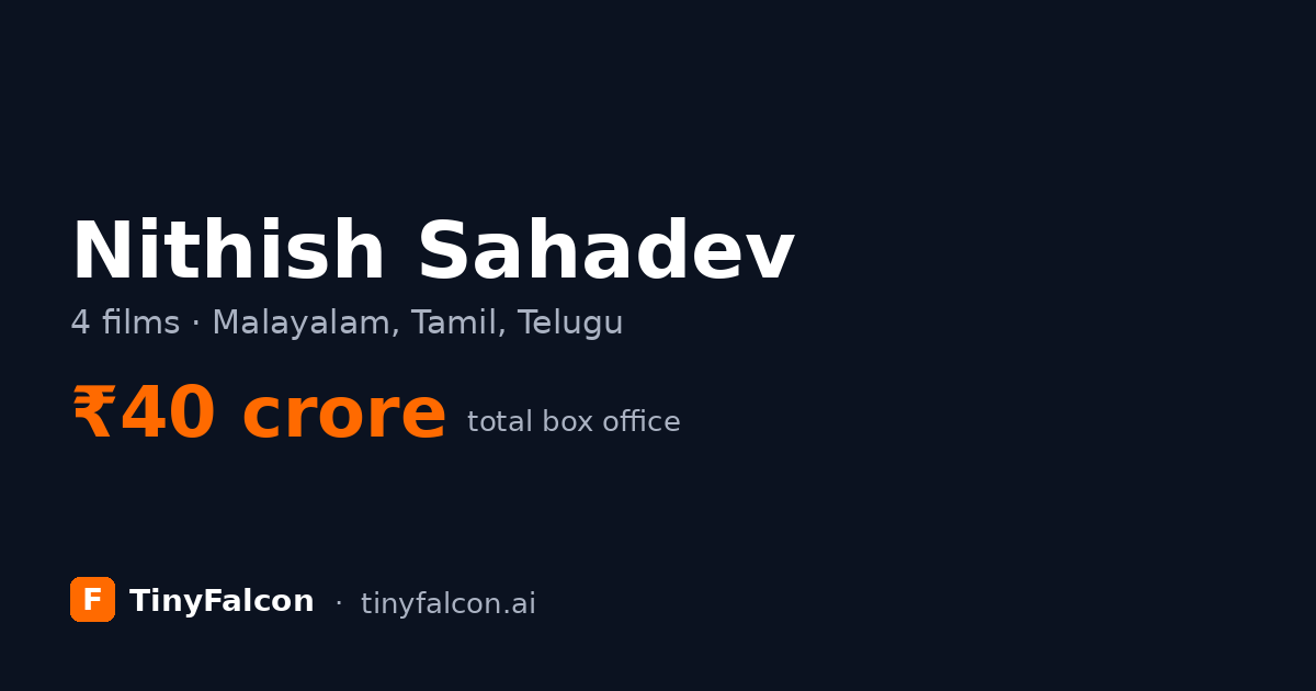 Nithish Sahadev