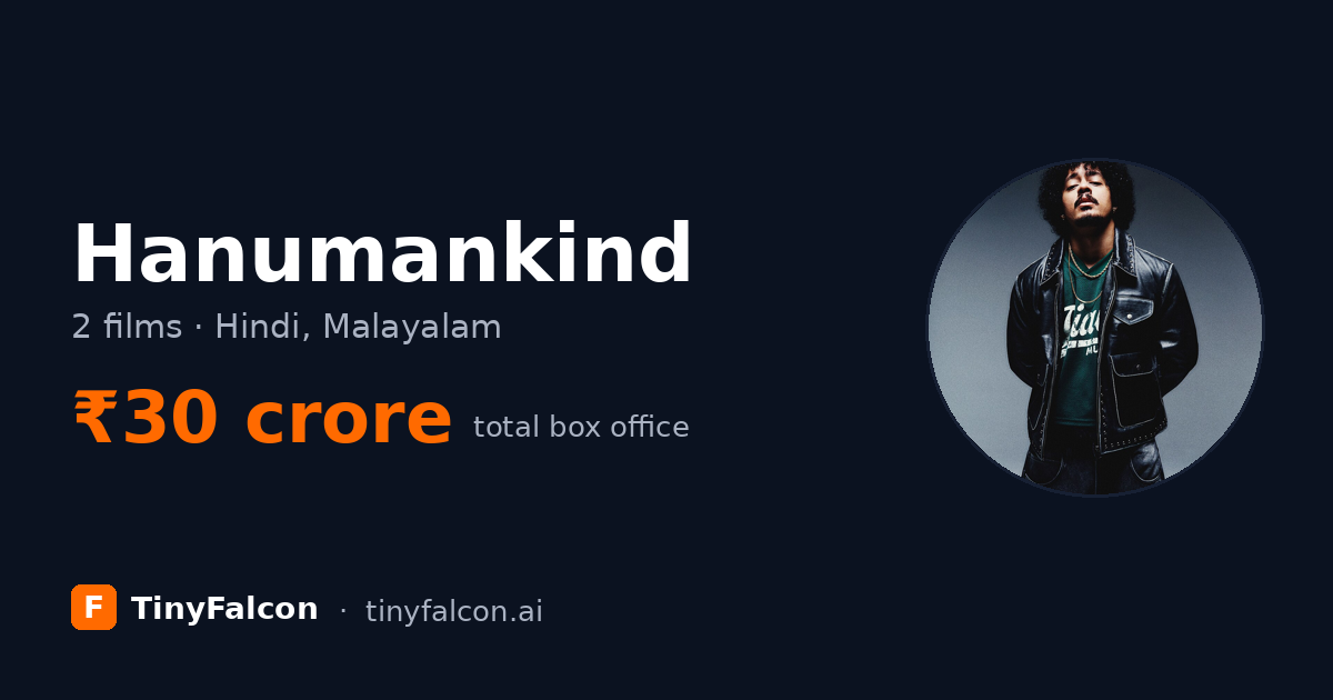 Hanumankind