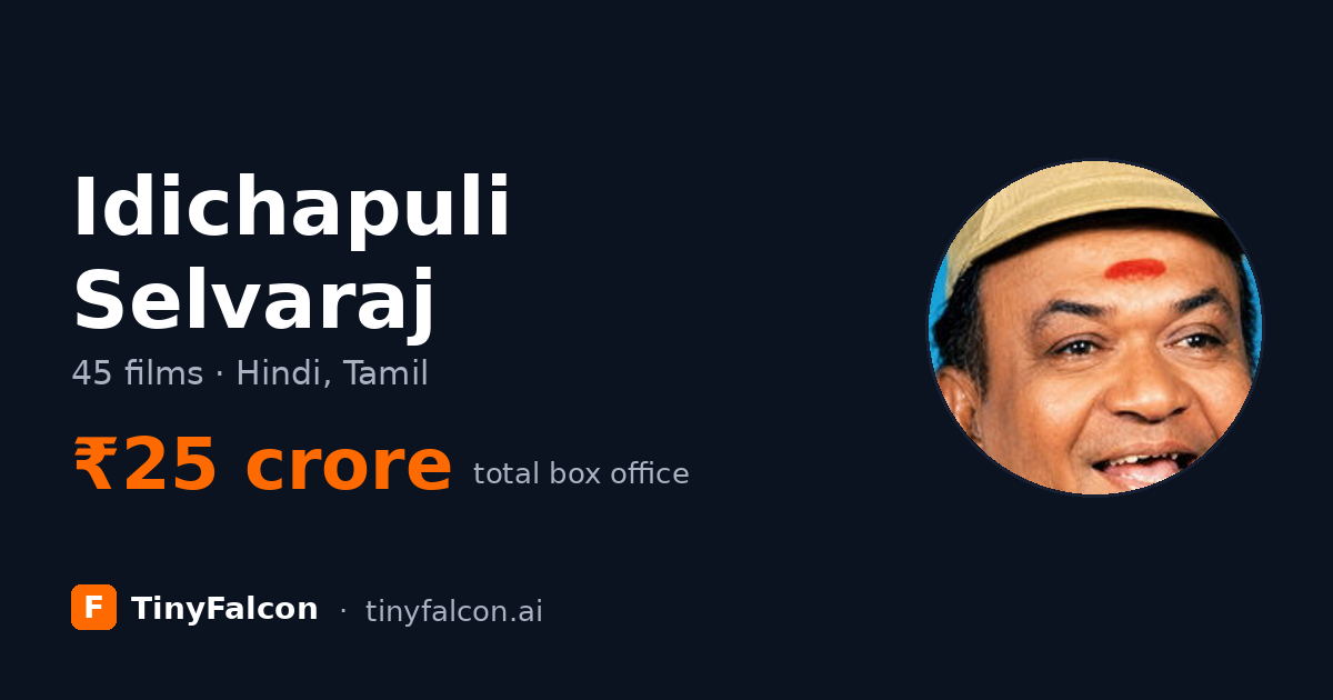 Idichapuli Selvaraj