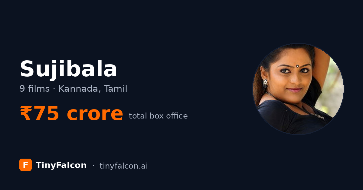 Sujibala