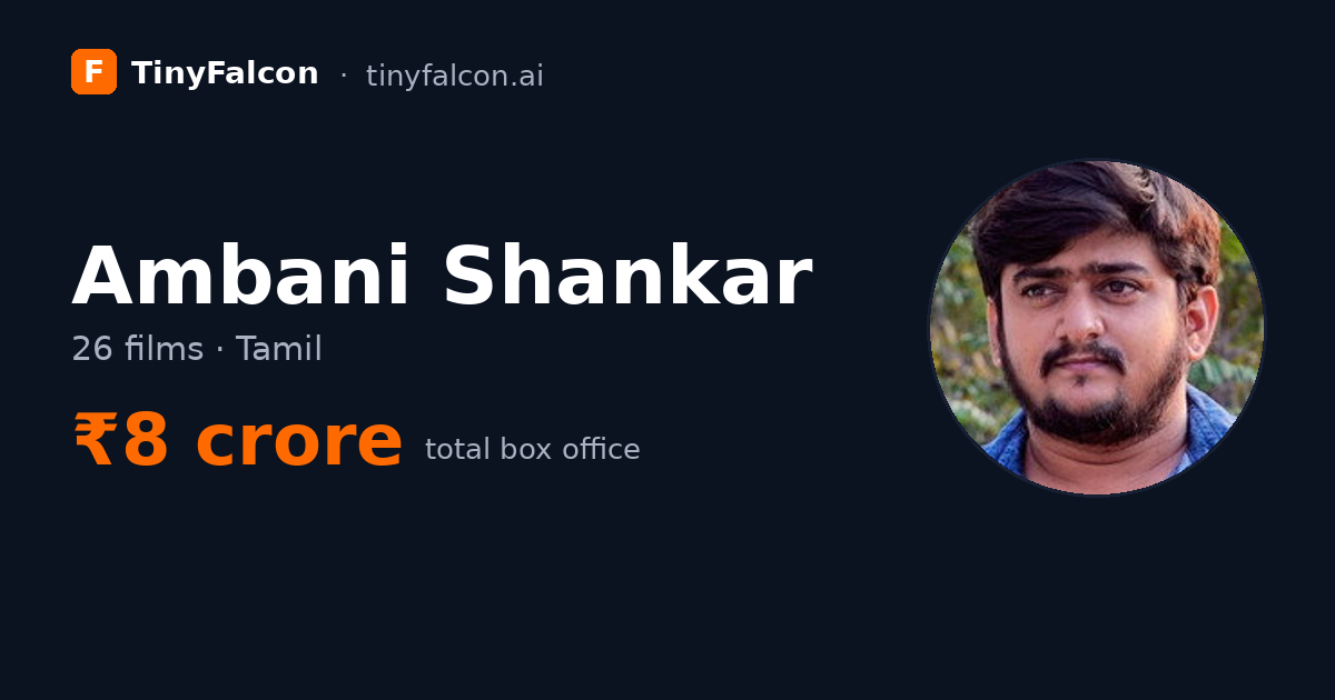 Ambani Shankar