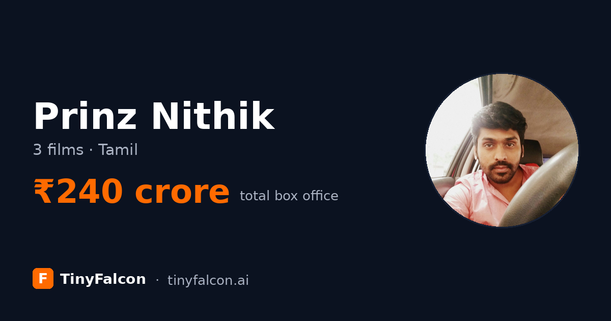 Prinz Nithik