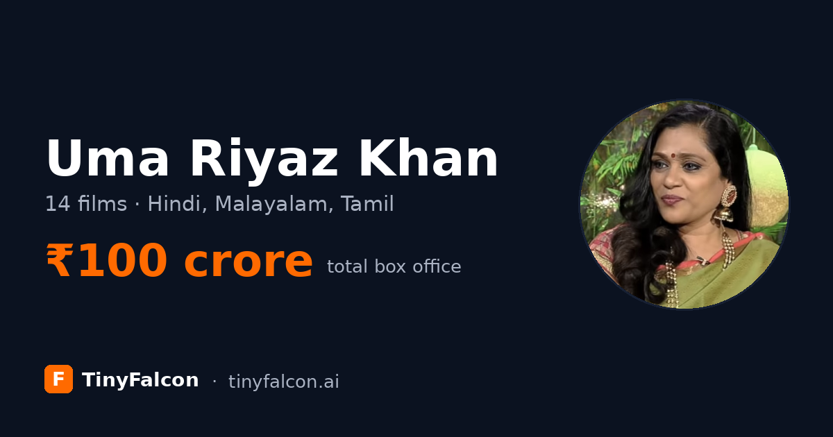 Uma Riyaz Khan