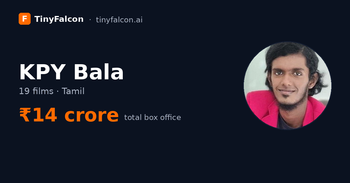 KPY Bala