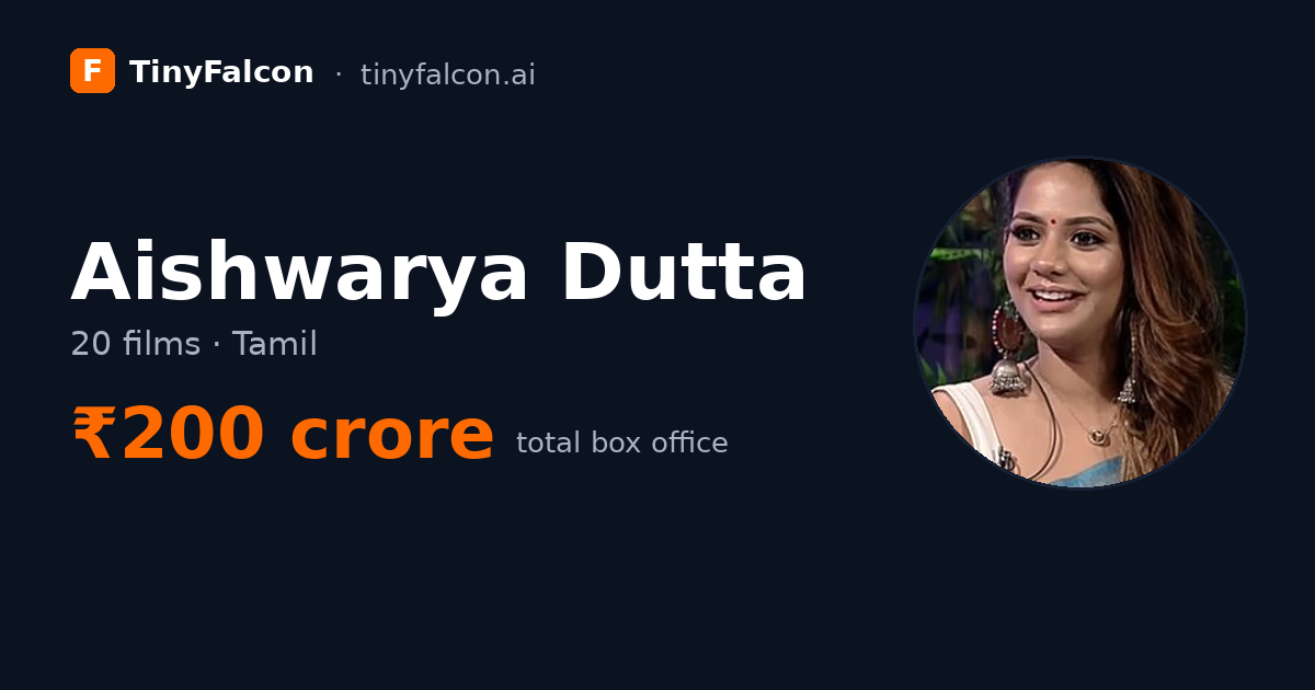 Aishwarya Dutta