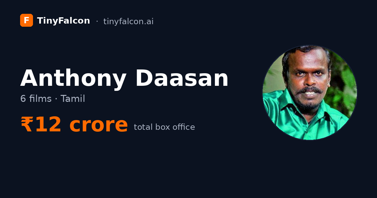 Anthony Daasan