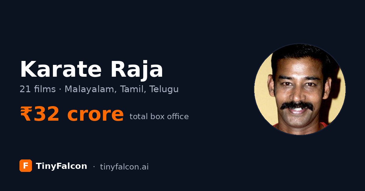 Karate Raja