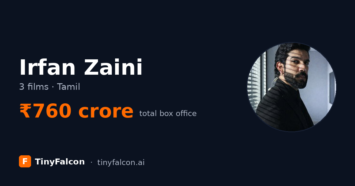 Irfan Zaini