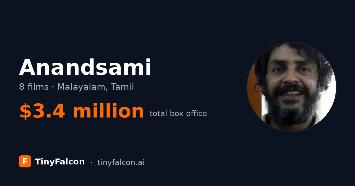 Anandsami