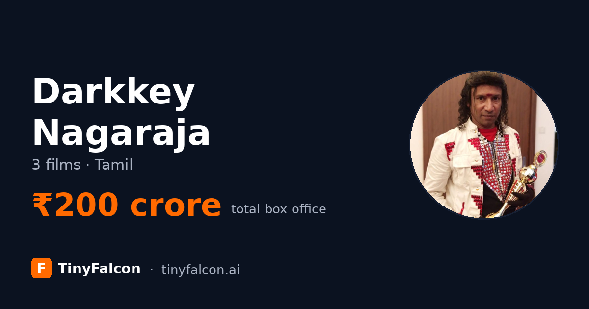 Darkkey Nagaraja