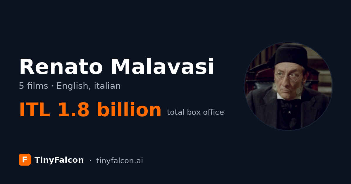 Renato Malavasi
