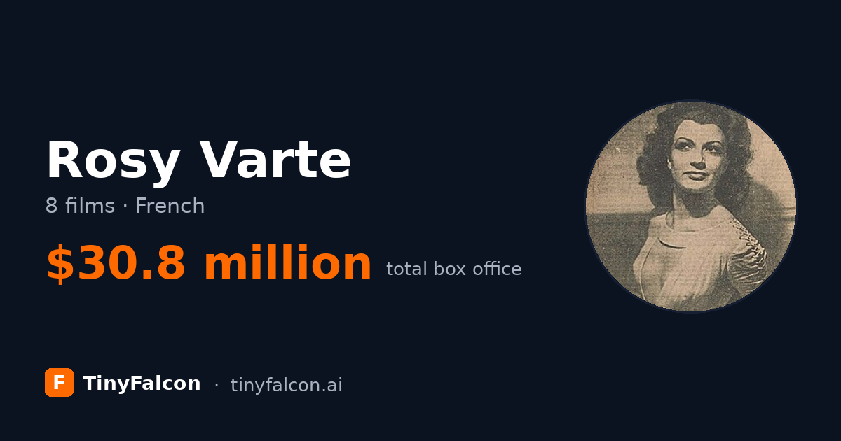 Rosy Varte