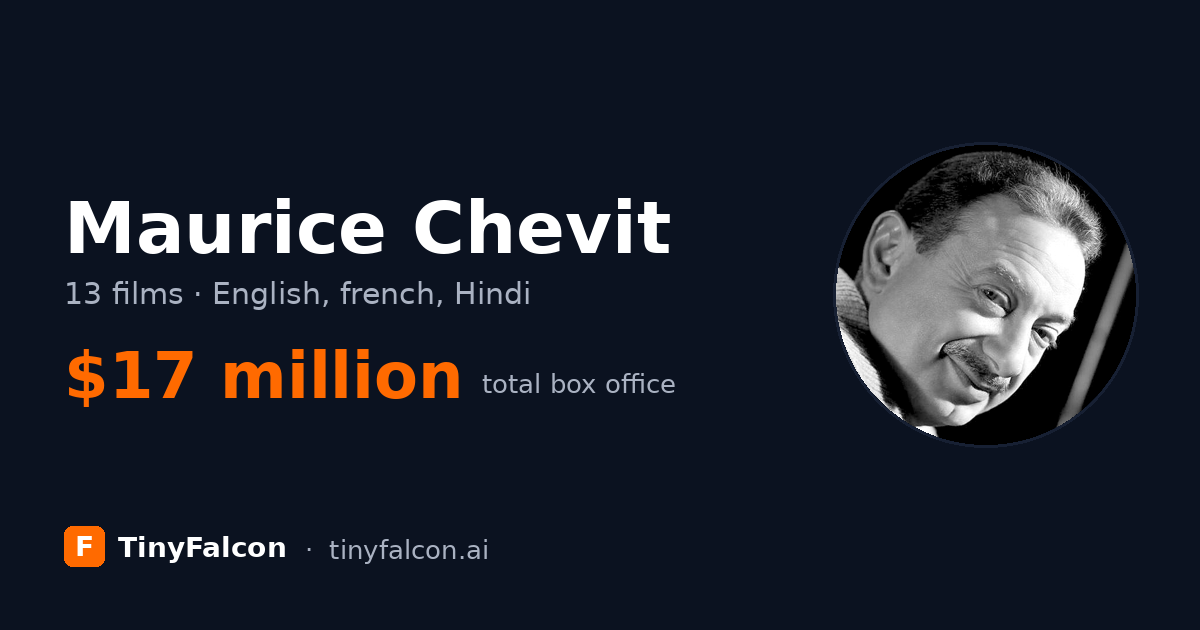 Maurice Chevit