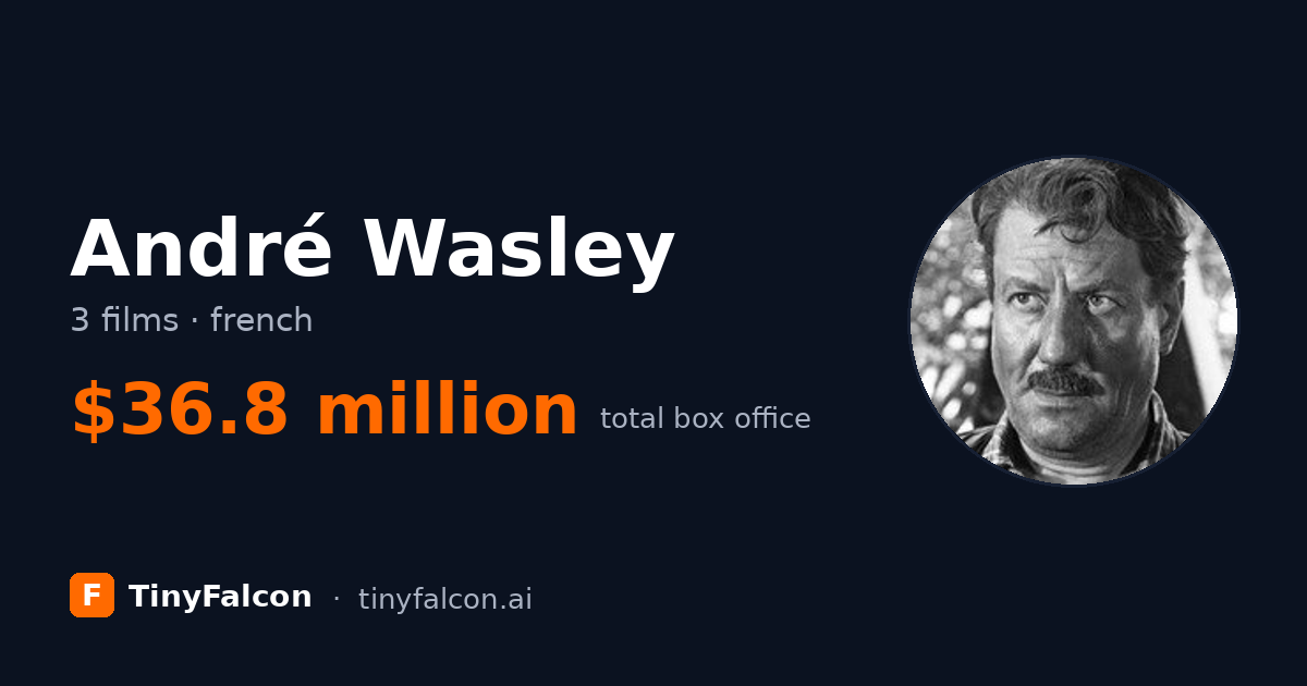 André Wasley