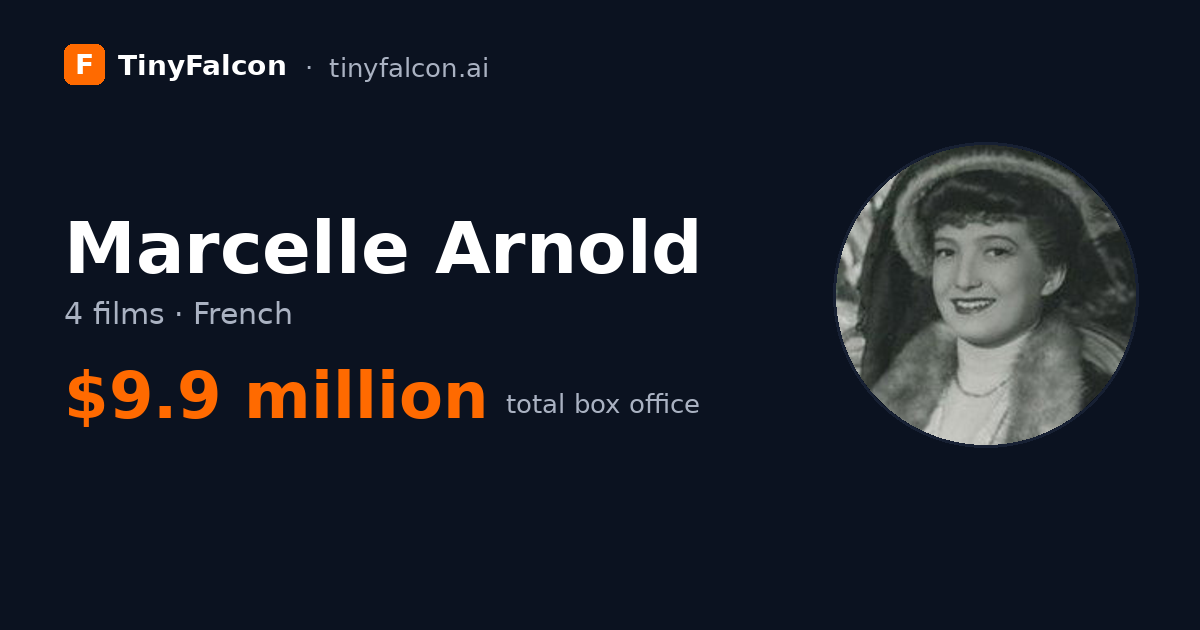 Marcelle Arnold