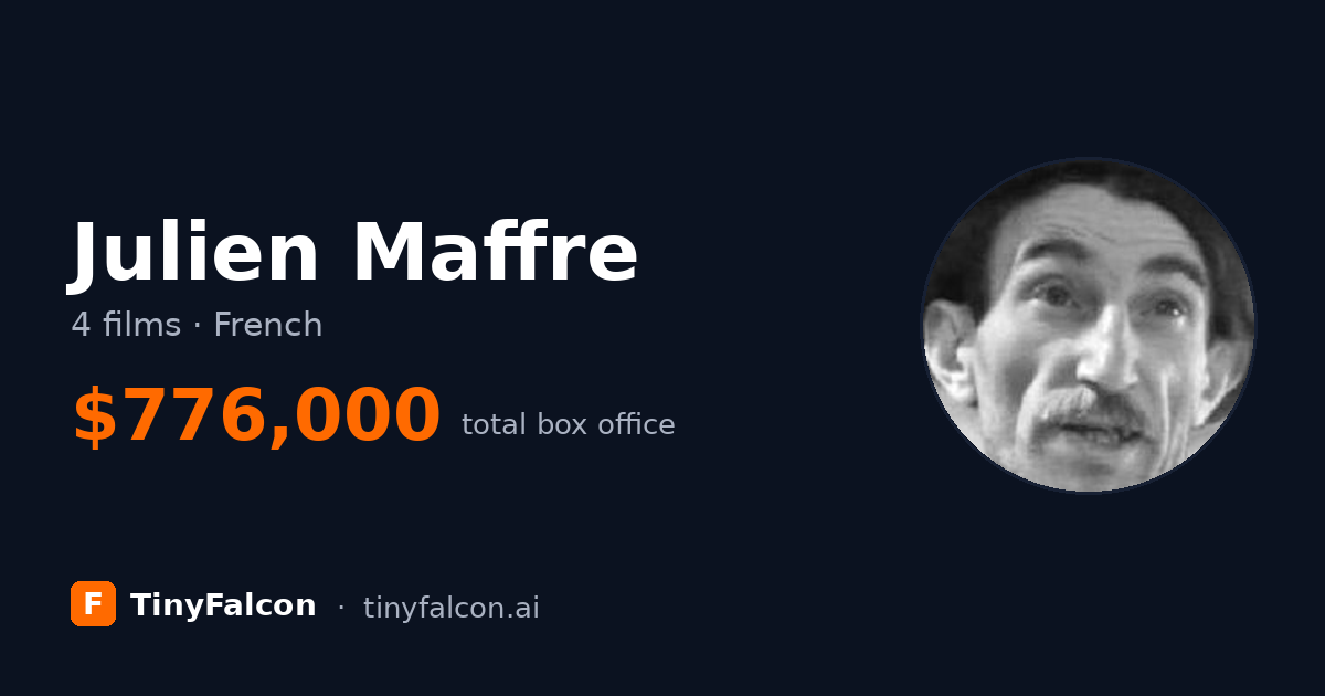Julien Maffre