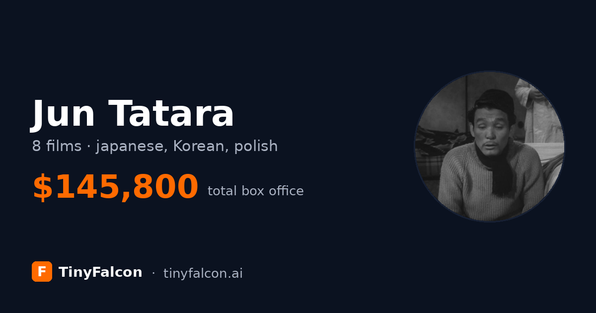 Jun Tatara