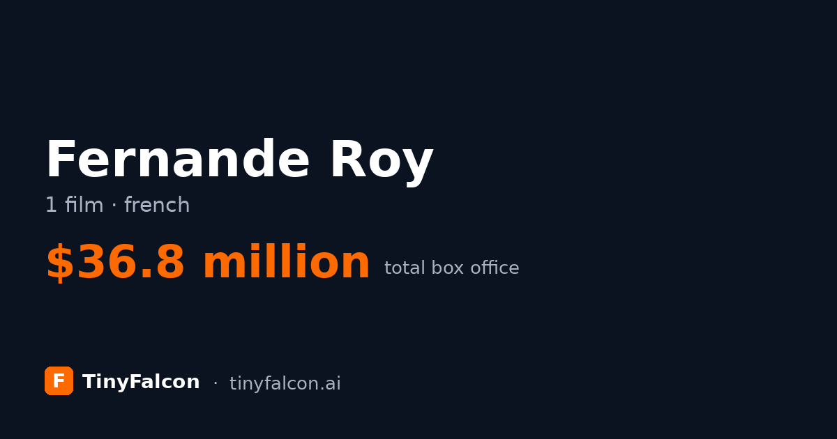 Fernande Roy