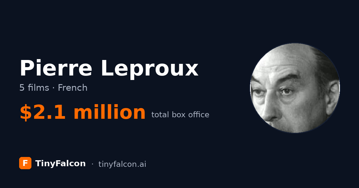 Pierre Leproux