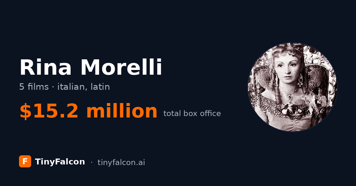 Rina Morelli