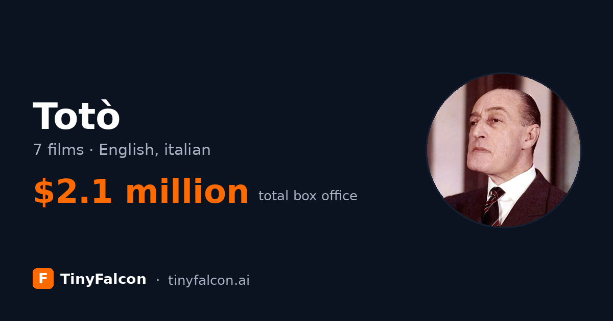 Totò